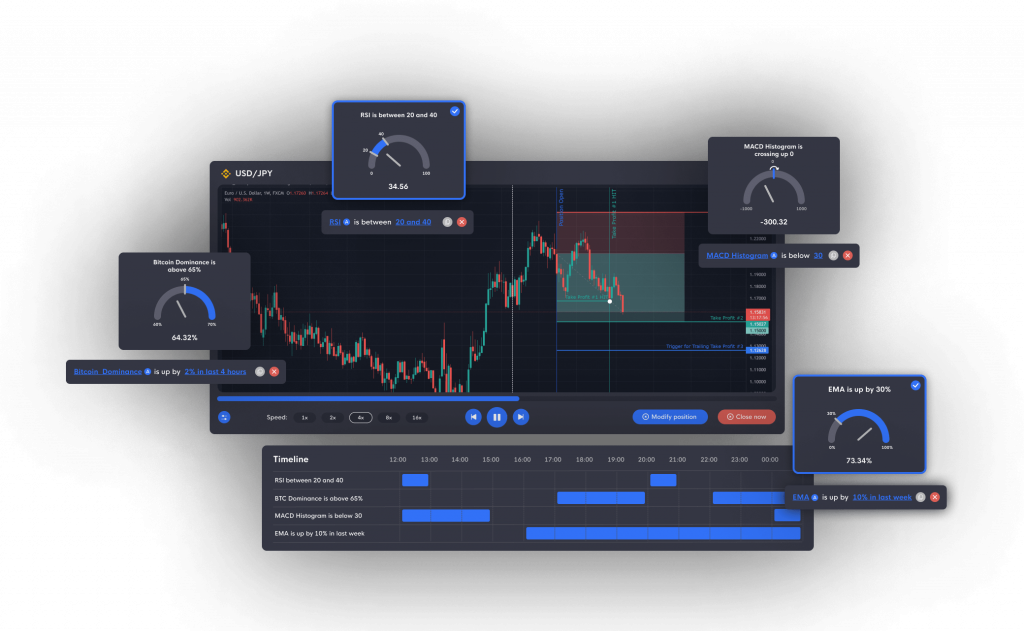 Cleo Trading Platform - trade forex & crypto like the professional trader you are
