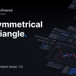 Symmetrical Triangle Pattern cleo.finance